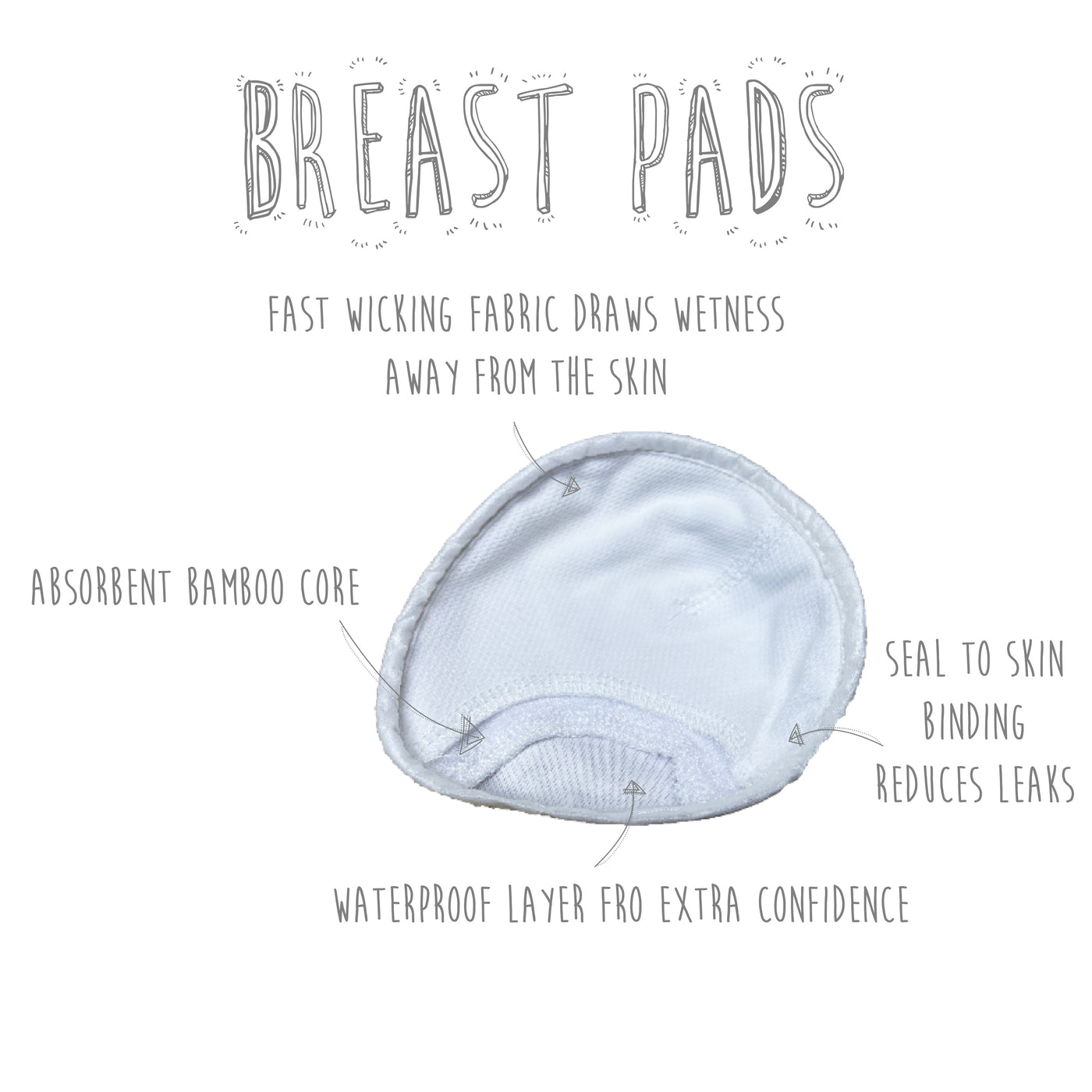 The Original Contoured Teardrop Reusable Bamboo Breast Pads for Close Pop-in Day and Night Plus Mesh Laundry Bag - Designed For Breast Feeding Mums - Close Parent