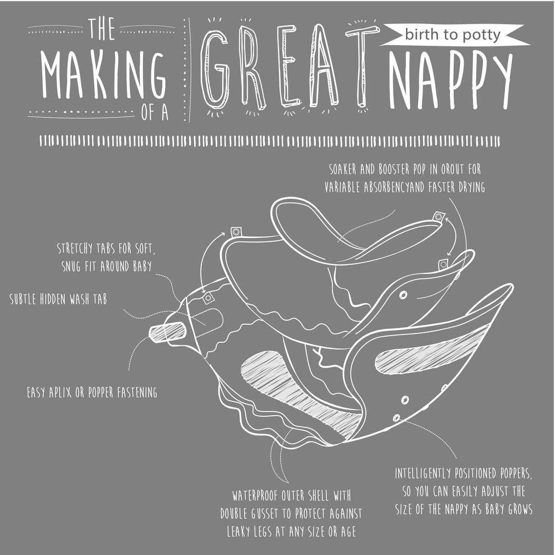 Award winning eco friendly Pop-in reusable nappy from birth to